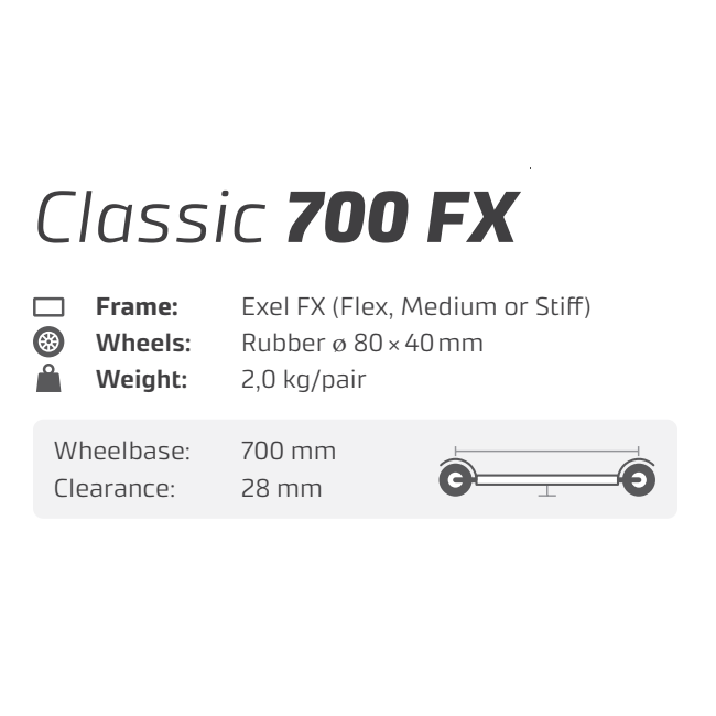 Marwe 700 FX Pro Classic