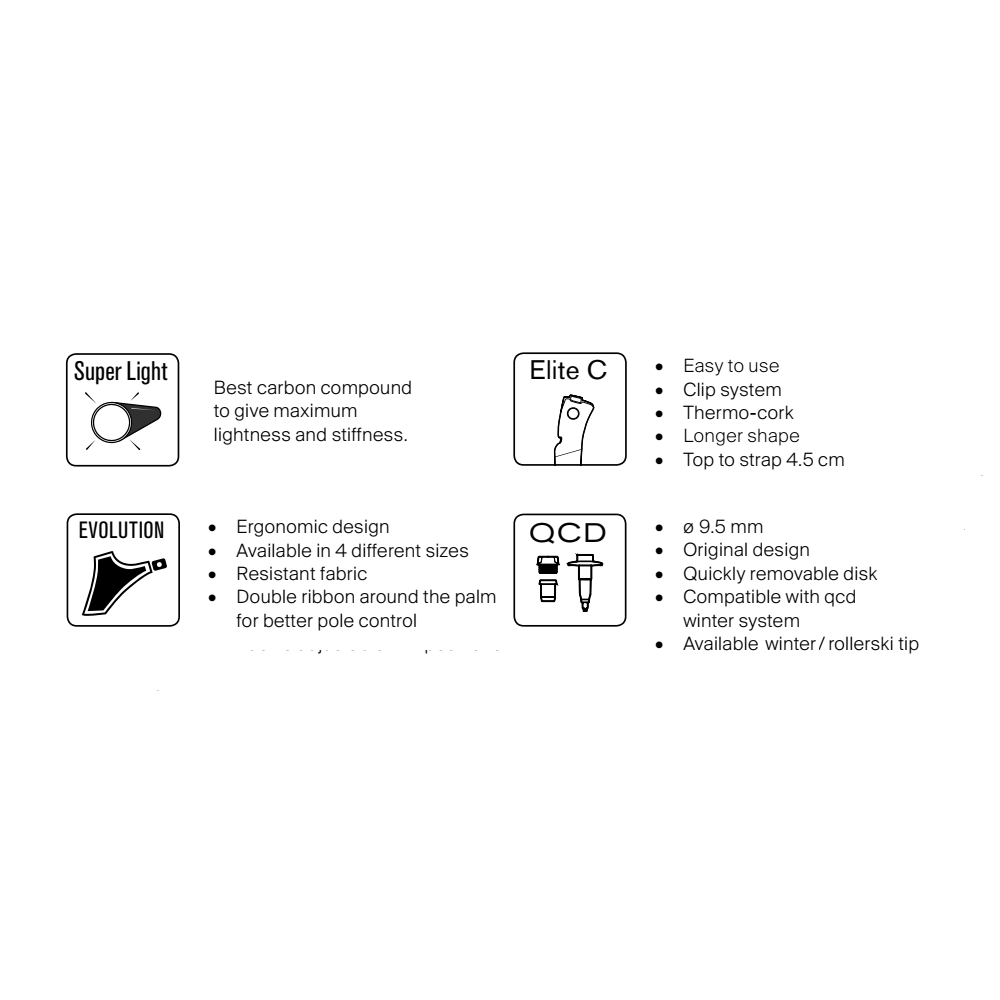 KVplus Roller Ski Pole Features
