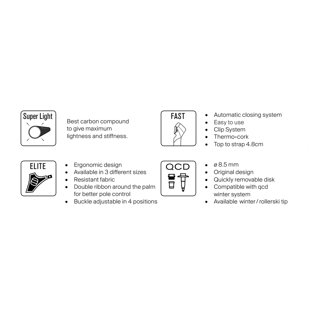 KV+ Roller Ski Pole Features